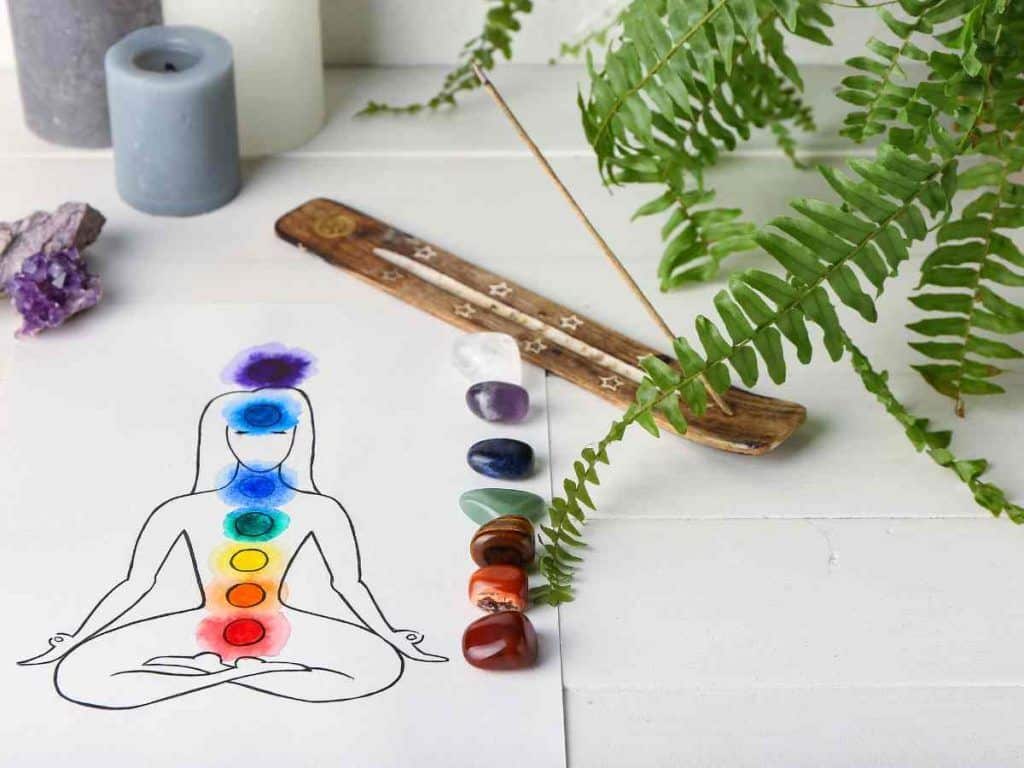 Yoga y Chakras